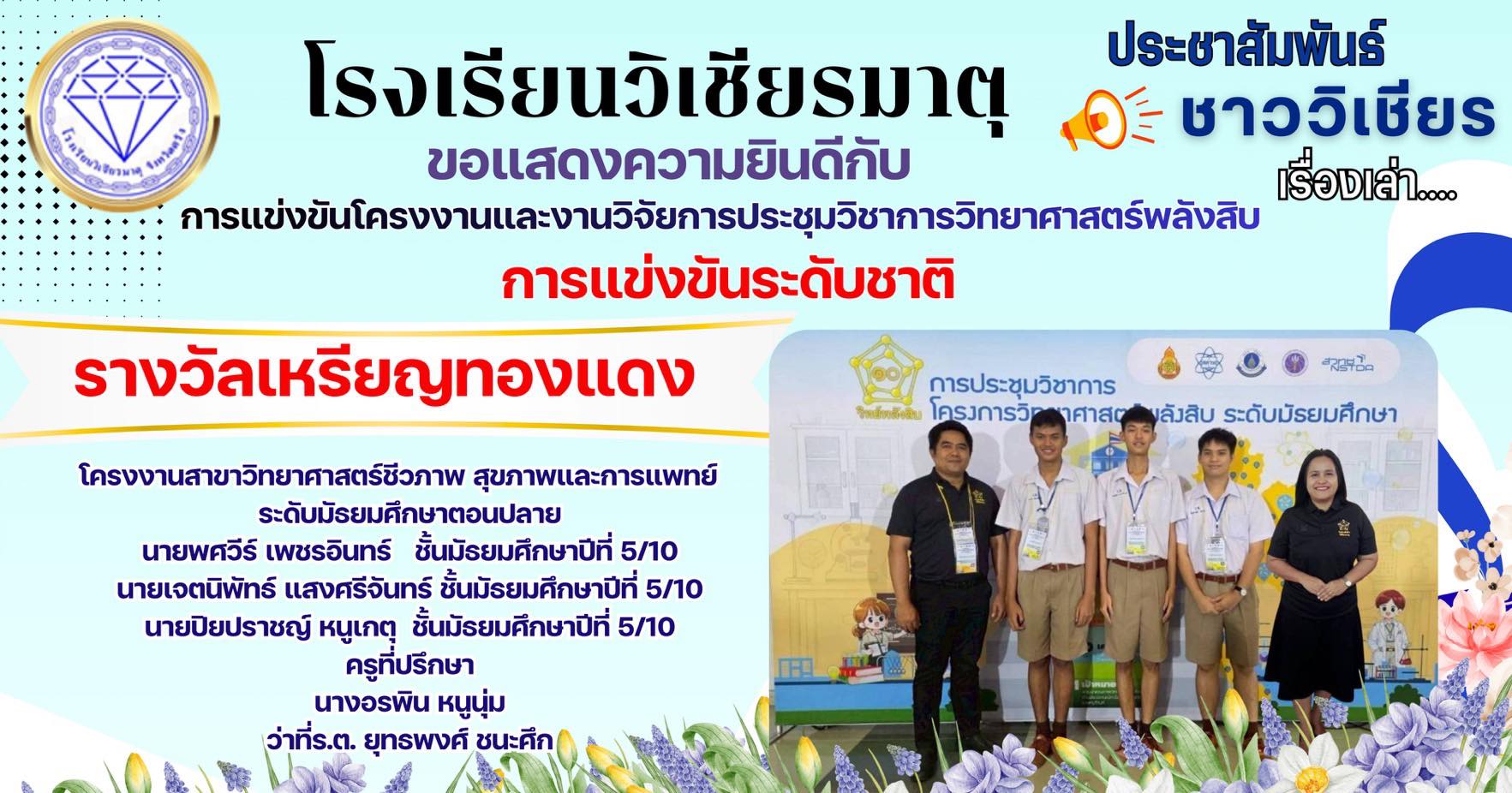 ผลการแข่งขันโครงงานและงานวิจัยการประชุมวิชาการวิทยาศาสตร์พลังสิบ การแข่งขันระดับชาติ